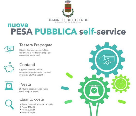 Nuova Pesa Pubblica Self Service
